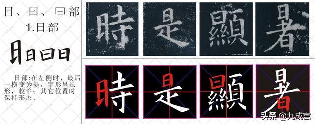 书法︱“冃”部同“日，九成宫，偏旁部首：51.