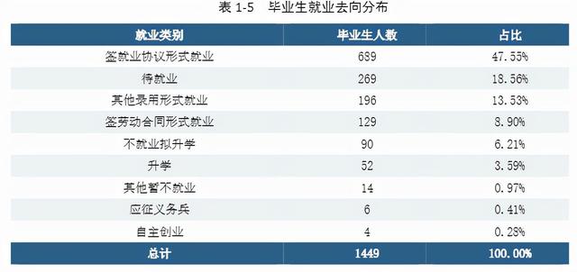 湖南二本大学有哪些大学，湖南有哪些二本大学（湖南一所很低调的二本）