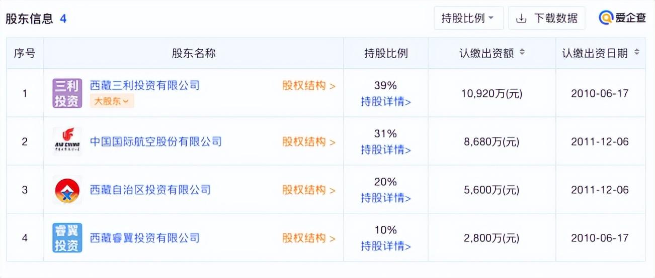 三利（西藏航空航班起火）