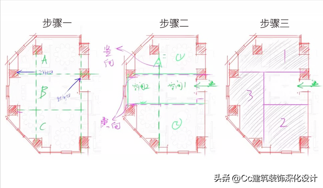 酒店的房间如何布局，酒店房间布局设计图（酒店空间还可以这样分析）