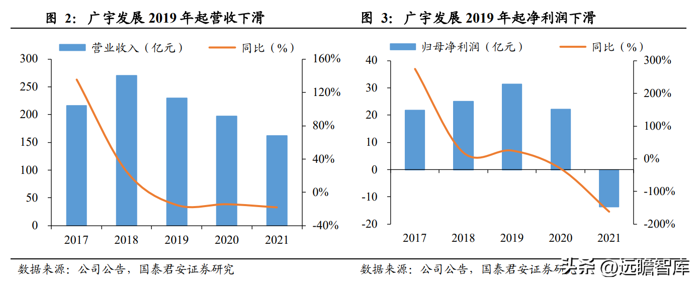 中绿（开启新能源征程）