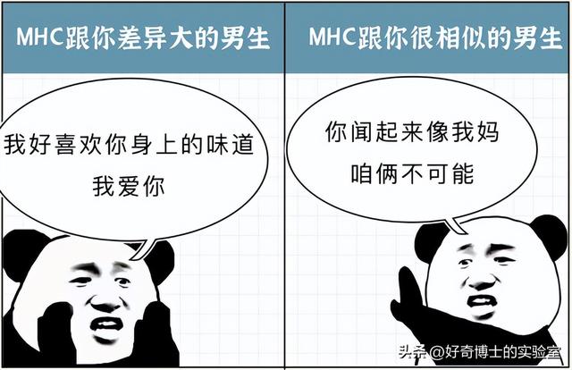体香是怎么产生的，如何让身体散发自然体香（为什么女生闻起来都是香香的）