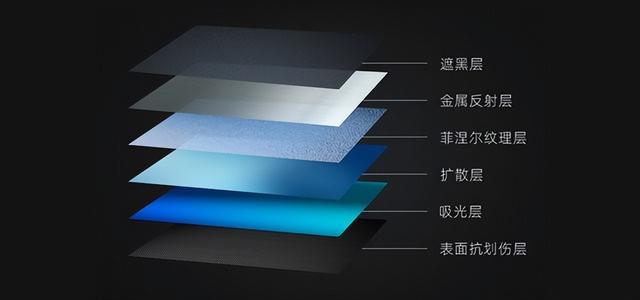 幕布什么材质好，家用投影幕布哪种材质好（投影仪幕布什么材质抗光效果好）