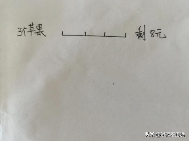 一个苹果多少钱，苹果原装耳机多少钱一个（买3个苹果剩8元）