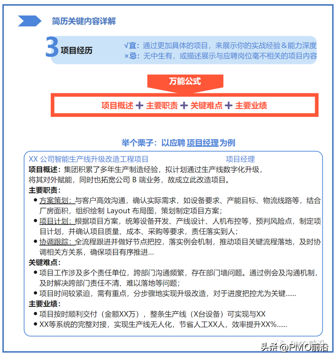 个人简历怎么写最好，个人简历怎么写（如何写好一份简历）