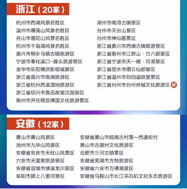 江苏5A级景点有哪些要写全哦，江苏的5a景点大全（最新5A景区全名单来了）