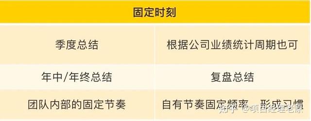 团建活动的意义及重要性，团建活动的目的和意义（团建这样做，还会让人想离职吗）