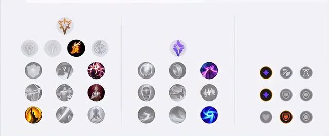 暴走萝莉出装，12.6三大上分ADC推荐