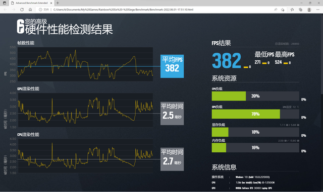 联想r9000p和y9000p区别，拯救者y9000p和r9000p区别详情（更多核心带来绝对力量）