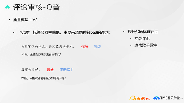 qq音乐等级升级规则，qq音乐等级升级规则2020（腾讯音乐评论审核、分类与排序技术）