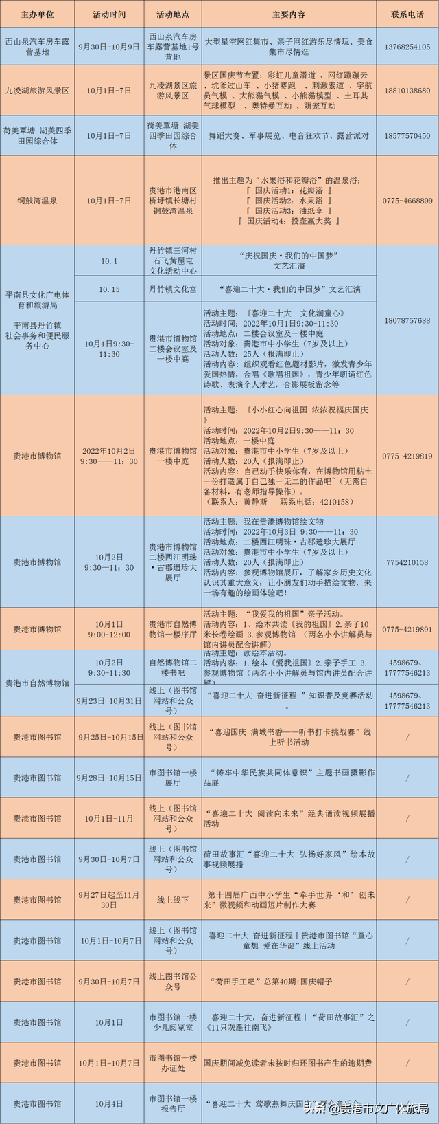 十一放假去哪玩，孩子不想写作业怎么处理（国庆假期去哪玩）