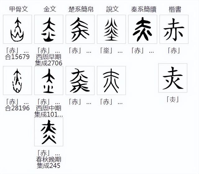 红加黄是什么颜色（表示颜色的一些字是怎么来的）