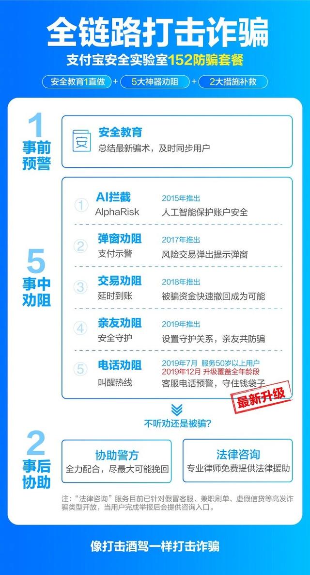 微博和支付宝怎么解除绑定，怎样解除微博与支付宝的绑定（微信超实用的功能，终于来了）