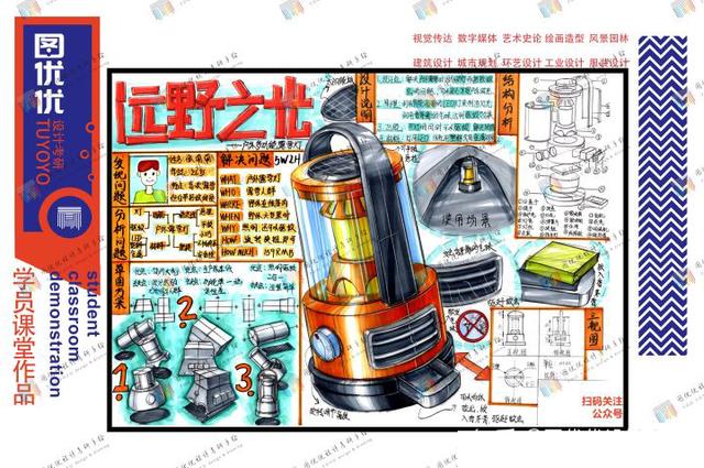 天津理工大学研究生院，天津理工大学研究生学院怎么样（<产品设计>考研最新资讯来了）