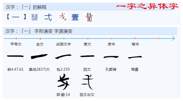 曹的拼音是什么，曹的拼音怎么读音（你知道“曹”字的构成与意义是什么吗）
