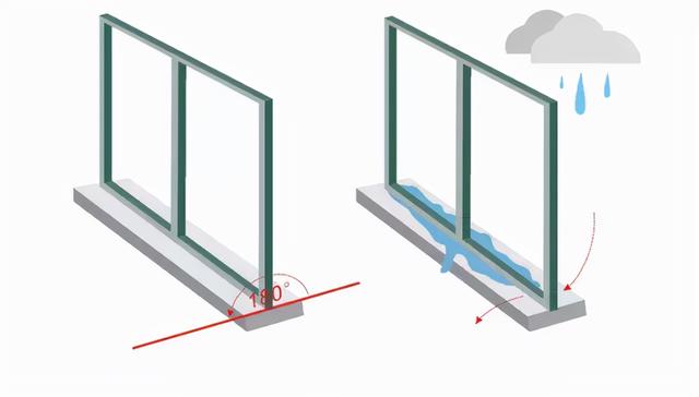 窗户和墙连接处渗水，窗户上面墙体渗水怎么处理（老师傅带你完美解决）