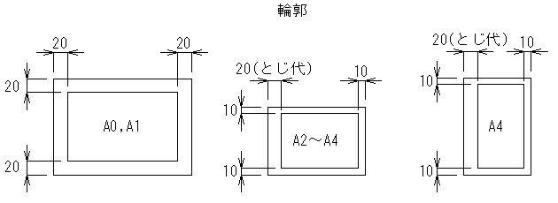 a1绘图纸尺寸，工程绘图纸规格（绘图样式注意事项）