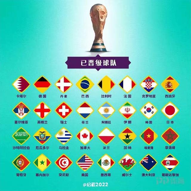 足球韩日世界杯哪一年，世界杯参赛球队有哪些变化