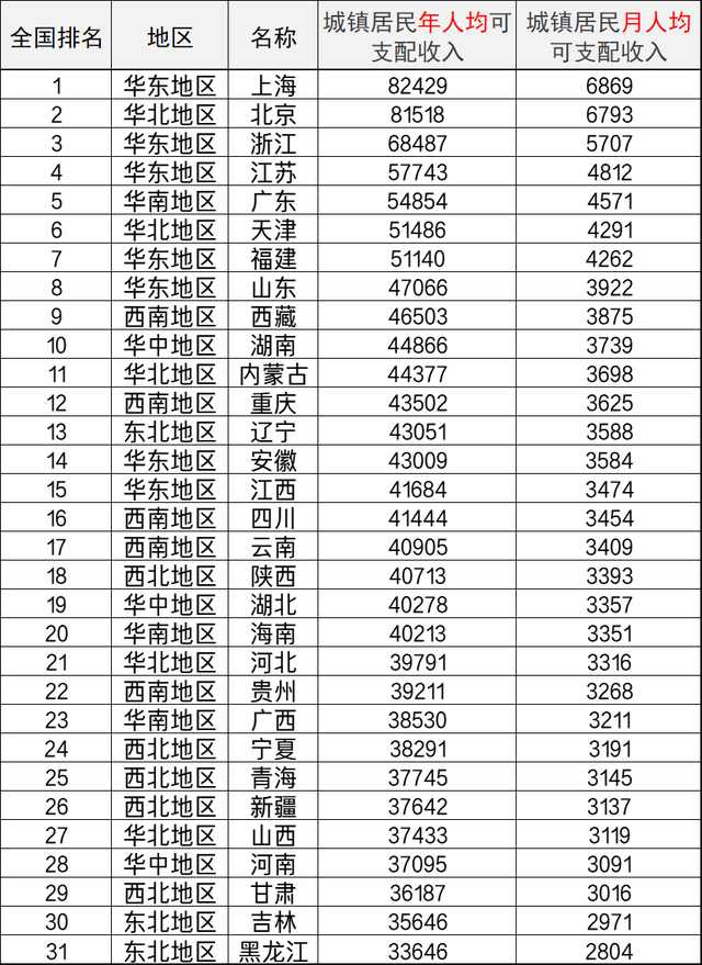 企业职工丧葬费抚恤金规定是什么，企业职工丧葬费抚恤金规定是什么时候发（能领多少丧葬费和抚恤金）