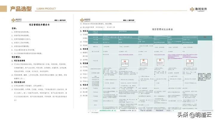 鲁班软件（鲁班软件使用明道云优化项目管理的全过程）