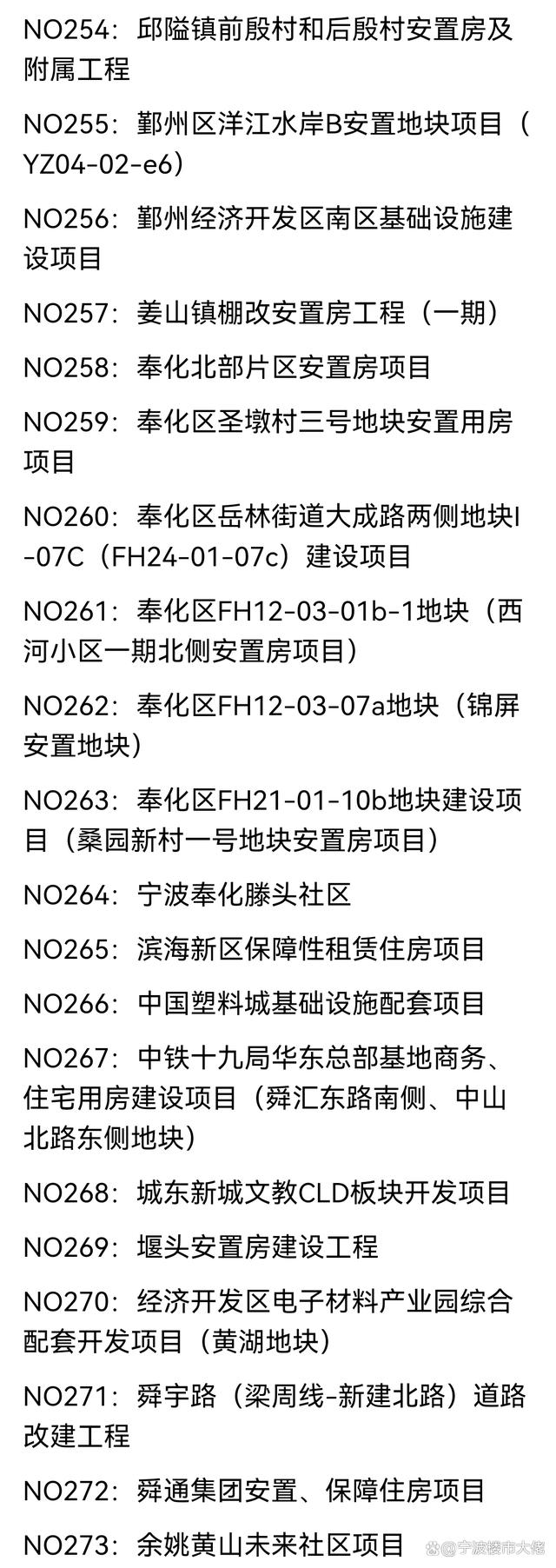 宁波未来三年的发展，2023年宁波计划建设452个市级重点工程