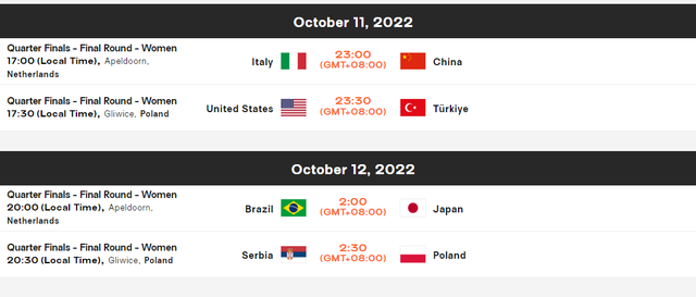世界联赛中国女排比赛时间，中国女排2022年比赛日程表是什么时候（世锦赛8进4最全赛程）