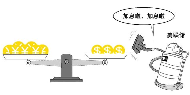 存款准备金率是什么意思,存款准备金率是多少(外汇存款准备金率原来是这个意思) 存款准备金率是什么意思,存款准备金率是多少(外汇存款准备金率原来是这个意思)