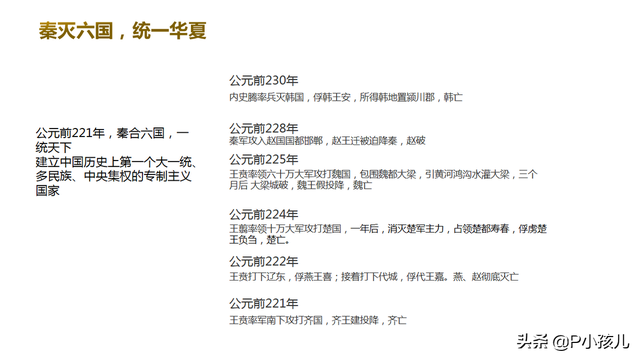 时间轴ppt怎么做，高逼格时间轴ppt怎么做（三步教你做出创意时间轴）