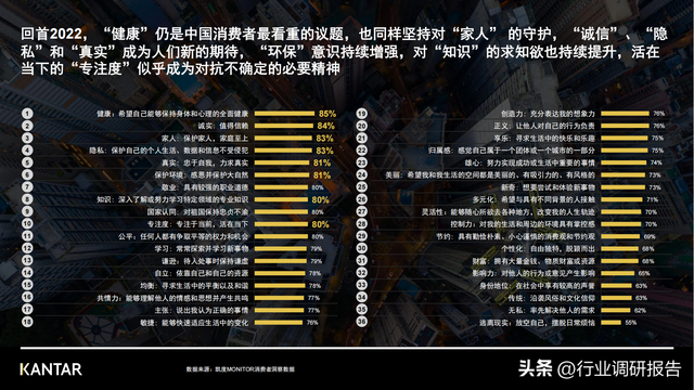 十大新消费人群洞察报告，<2023年趋势前瞻及八大人群画像>