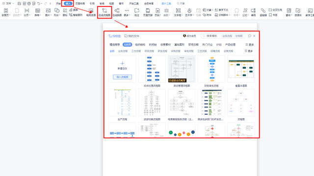 流程图用什么软件做，画流程图工具都有哪些（毕业论文的流程图用什么软件画比较好）