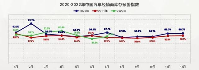 余额不足（购置税减半“余额不足”）