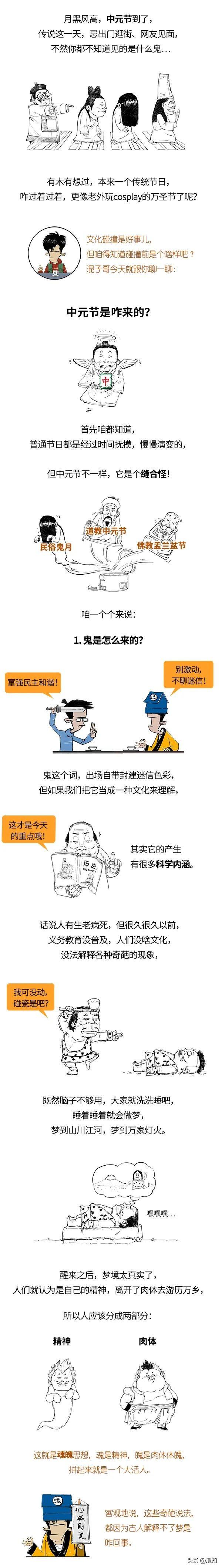 中元节是鬼节吗，中元节为什么有人称之为鬼节（连中元节都不懂，你糊弄个鬼啊）