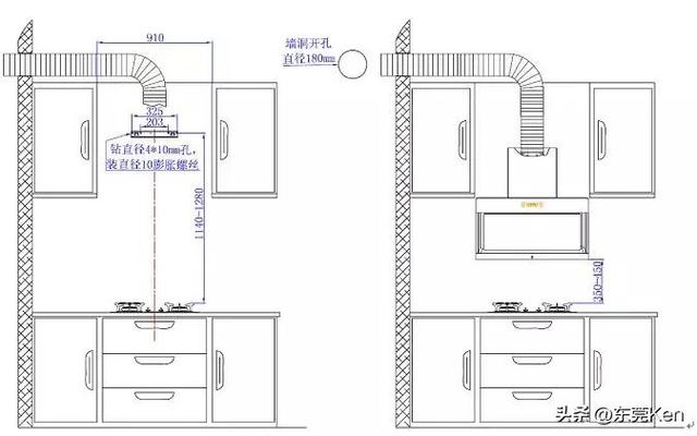 油烟机管道安装，抽油烟机排烟管道安装方法（抽油烟机的安装与保洁）