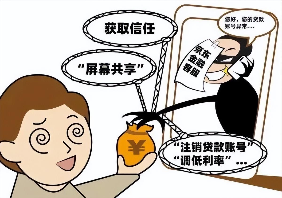 京东客服电话()
