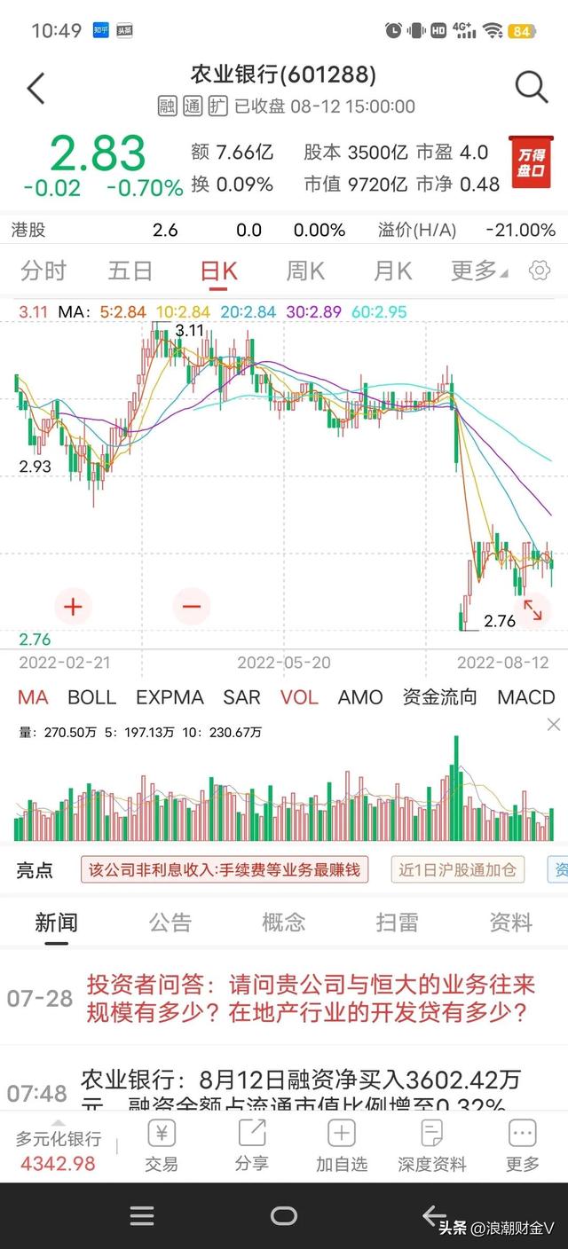 注册制对股市是利好还是利空（全面注册制，市场大利好）