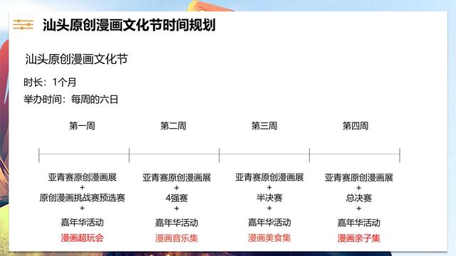 汕头亚青赛原创漫画城市推广整合营销策划方案（48页）