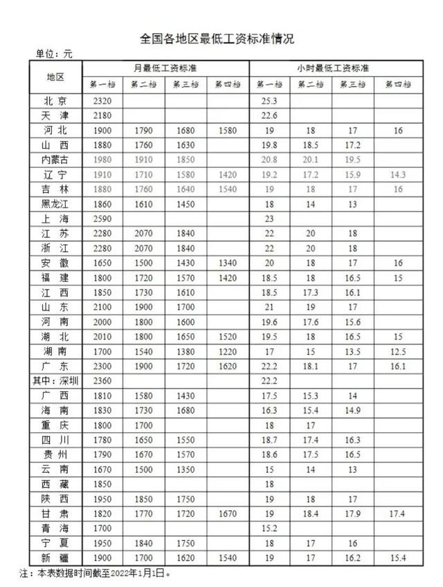 命里缺金的人怎么补金，五行缺金怎么补救（算命先生说，你命里缺金）