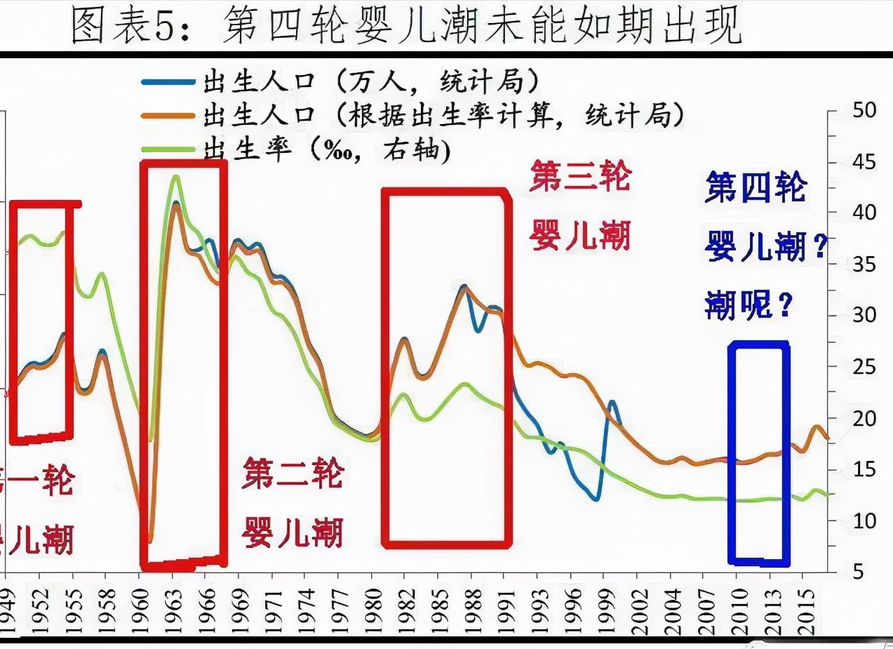 未来十年最有前景生意有哪些（未来十年最赚钱的六个行业一览）