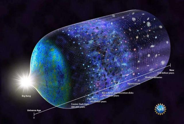 地球属于哪个星系，地球属于什么星体（方寸之间塞下数万星系）