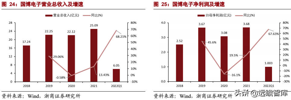 中国卫星通信（卫星通信意义重大）