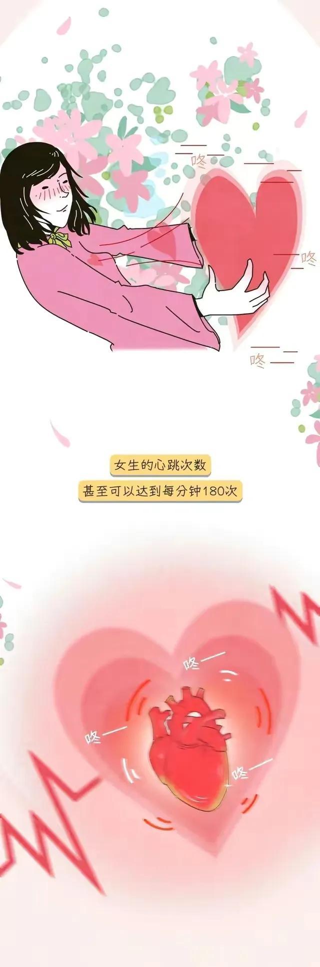 初吻是什么感觉，为什么女朋友第一次没出血（女生会有哪些奇妙的“反应”）