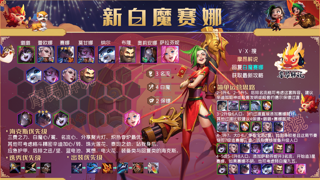 云顶之弈阵容搭配，云顶之弈阵容搭配及出装（学会这几套阵容，你也能上大分）