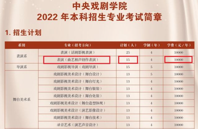中立角度，四个方面看姜昆和郭德纲，相声、传承、影响和贡献