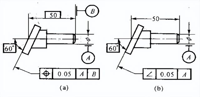 平键的用途和工作原理是什么，普通平键的工作原理（互换性与测量技术基础复习题及答案）