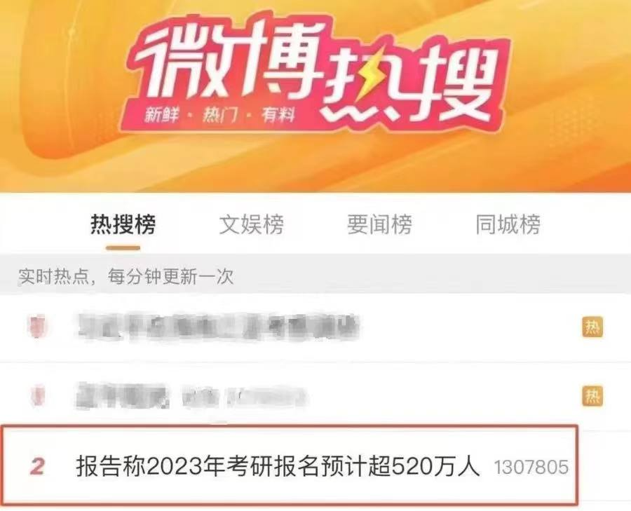 考研只能选一个学校吗（2023考研党预超500W）