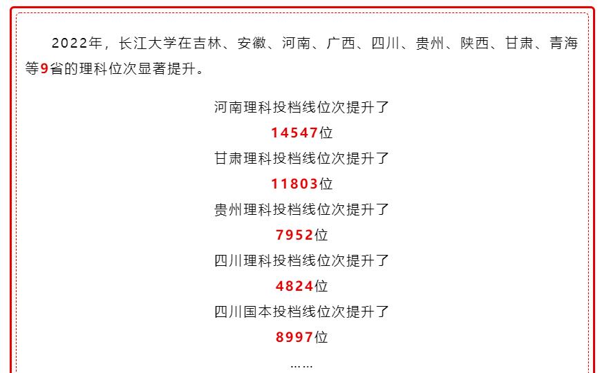 长江大学西校区(湖北最坑人的四所大学)