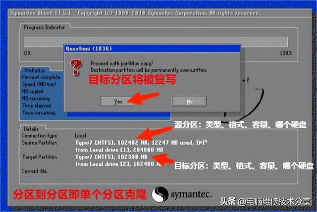 电脑硬盘克隆介绍与克隆软件GHOST和分区软件DISKGEN实操图文分享