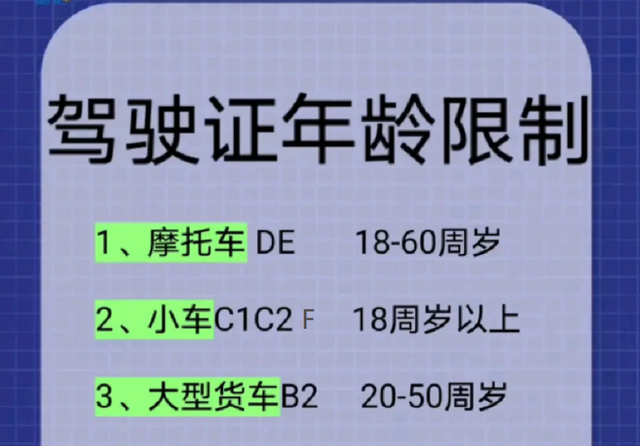 电动车驾驶证怎么考，电动车驾驶证要多少岁（电动车、三轮车要驾照）