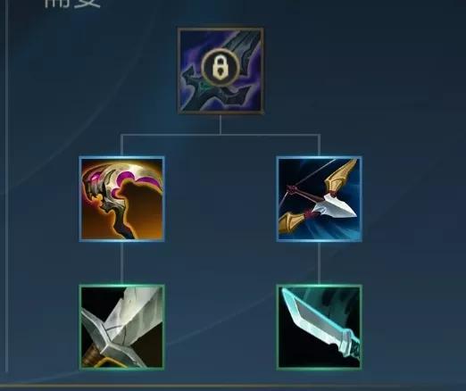 武器大师天赋加点图，S8赛季武器大师天赋如何加点（宗师以下“上大分”）