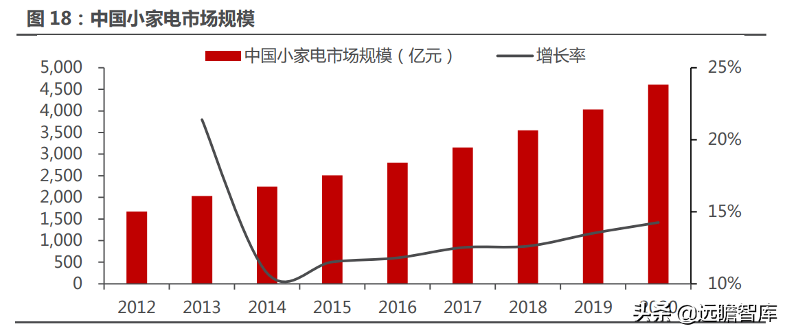 苏州峰达集团（十年积淀）